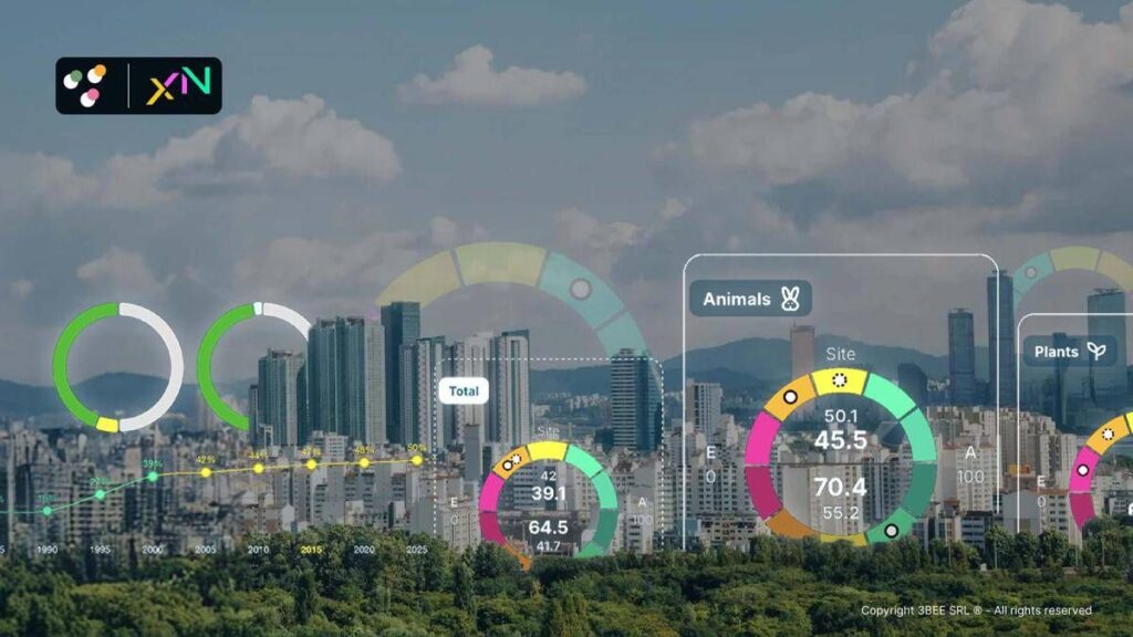 Crediti di Biodiversità: la risposta al “deserto urbano” delle città italiane