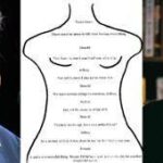 Usa, pubblicata la lettera a Epstein attribuita a Trump