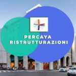 COMUNICATO STAMPA SPONSORIZZATO – Chi è Percaya: impresa edile, General Contractor e promotore dell’edilizia sostenibile