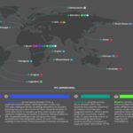 COMUNICATO STAMPA SPONSORIZZATO – Kaspersky: attenzione a “Maverick”, il trojan bancario con codice generato dall’AI