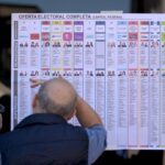 Elezioni Argentina, al via lo spoglio: l’affluenza è stata bassa