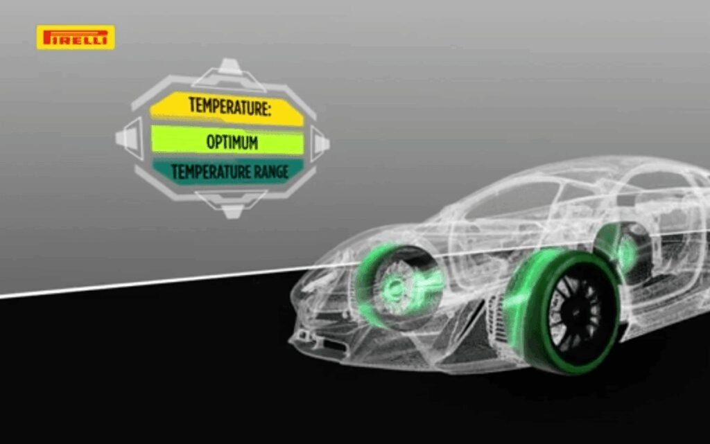 Pirelli, tecnologia Cyber Tyre premiata a AutoTech Breakthrough Awards