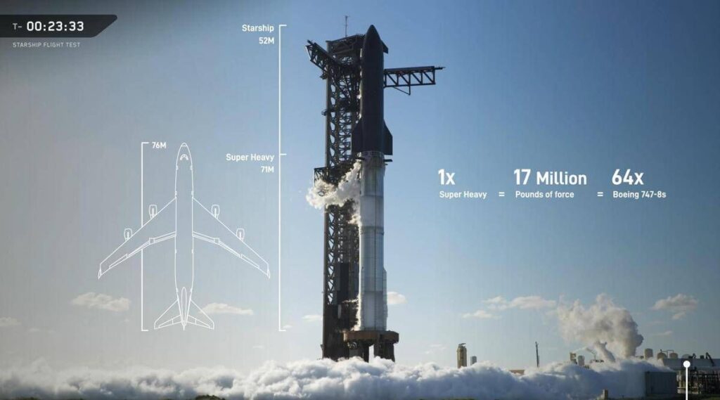 Starship archivia un altro successo: l’11° volo di test apre la via a Luna e Marte