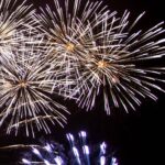 Capodanno 2026, il nuovo anno comincia a Kiribati: ecco chi festeggia prima