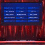 Sanremo, ecco la classifica della seconda serata: i 5 cantanti al top per televoto e radio