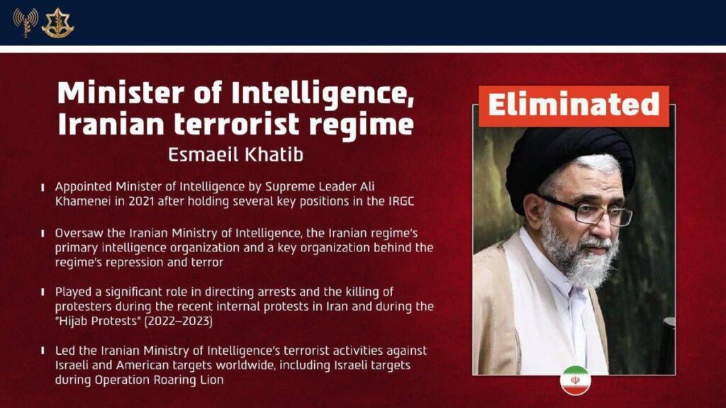 Israele uccide Esmaeil Khatib, chi era il ministro iraniano dell’Intelligence: il suo ruolo