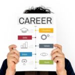 Curricula sempre più redatti con intelligenza artificiale, boom di strafalcioni