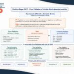 La SICP pubblica il Position Paper sul rapporto tra Cure Palliative e Suicidio Medicalmente Assistito