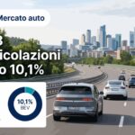 Mercato auto giugno 2026: immatricolazioni a +10,6% e primo semestre a +9,7%. Noleggio Semplice: «Il noleggio torna positivo, ma il cliente ha bisogno di consulenza»