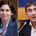 Lupi ‘guadagna’ più di Tajani e Fratoianni batte Schlein. Il Paperone del Parlamento è Di Giuseppe